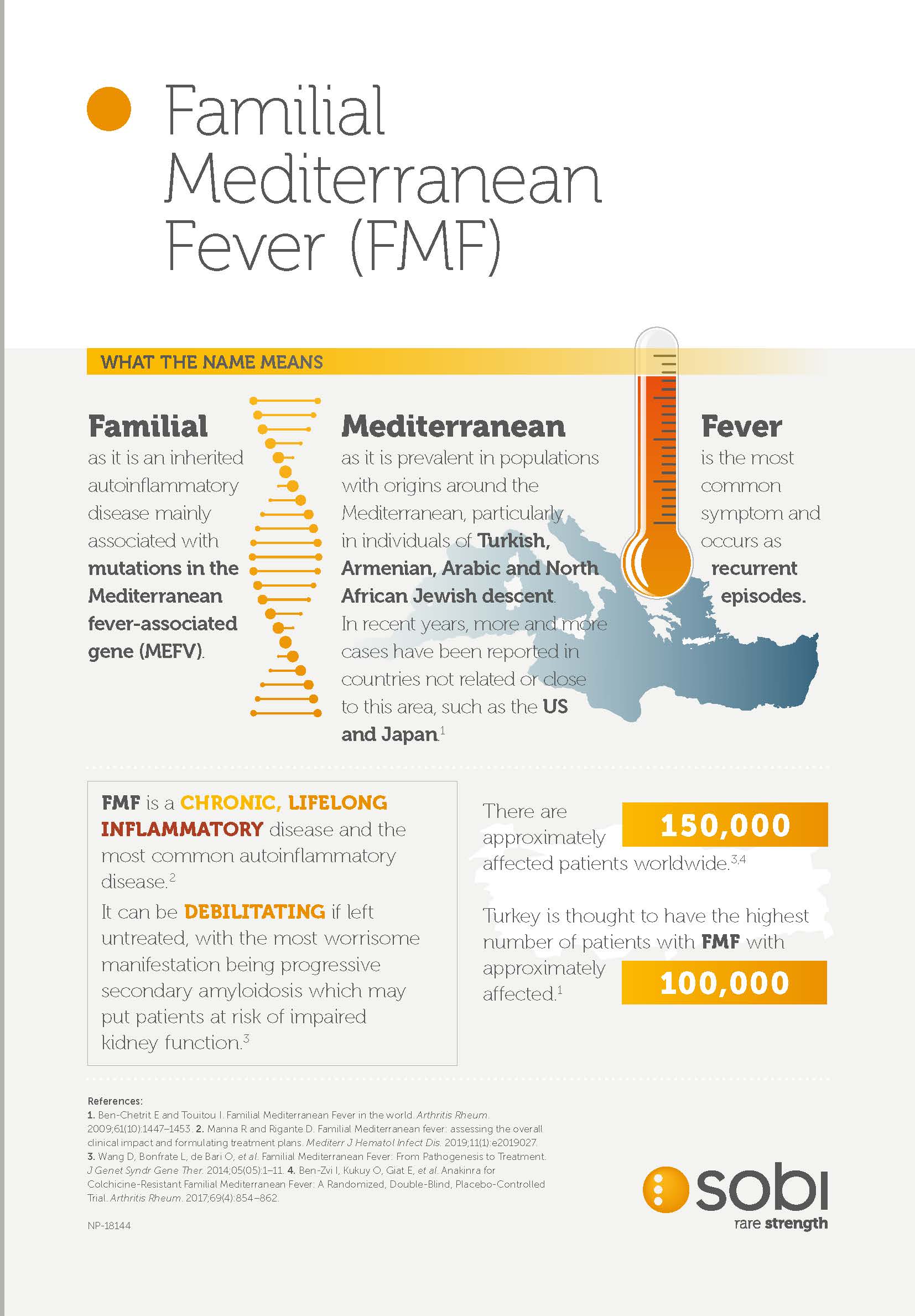 A day to learn about FMF | Sobi