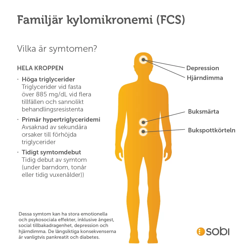 Familjär kylomikronemi (FCS)