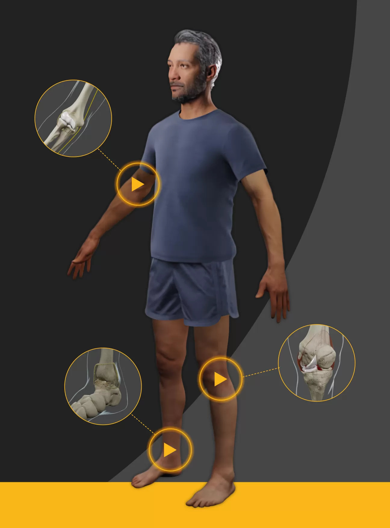 Afbeelding man met gewrichten