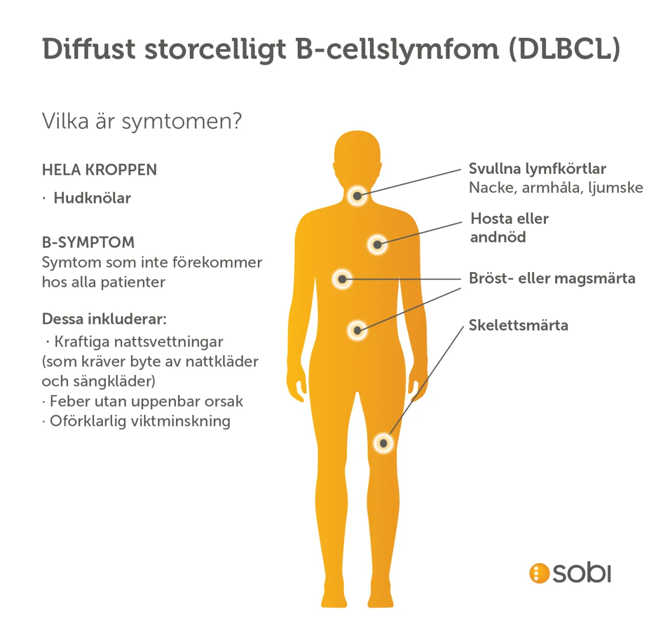 DLBCL symptom