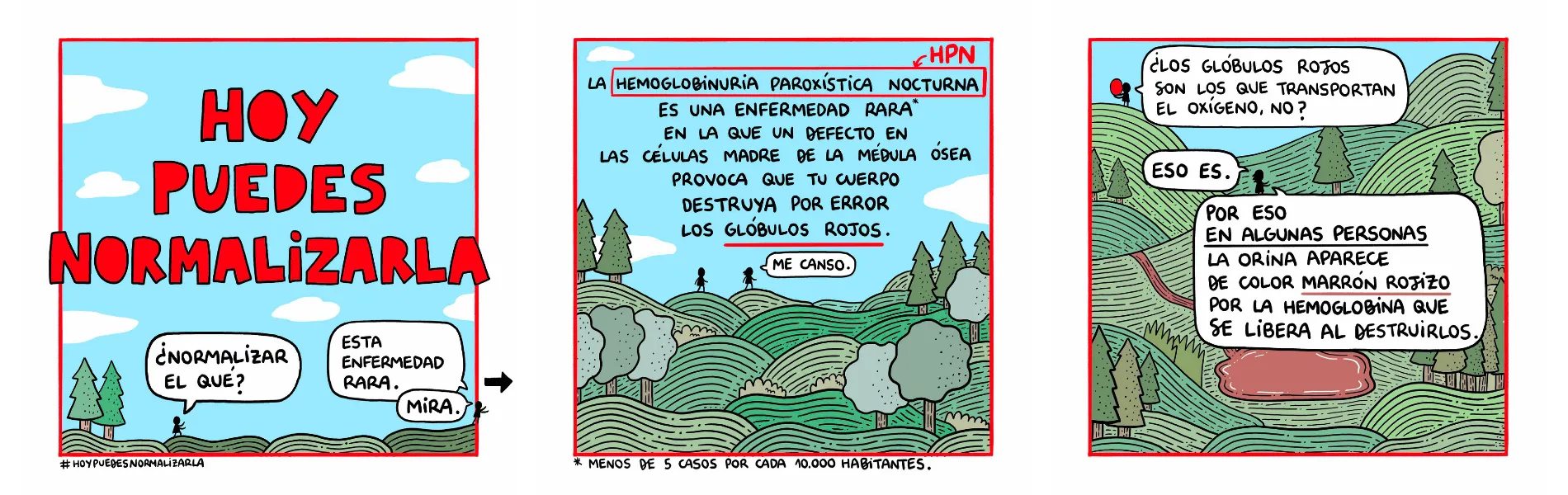 Barcelona acoge la presentación del libro de la campaña Hoy puedes normalizarla. Mi vida con HPN para visibilizar la realidad de las personas con esta enfermedad